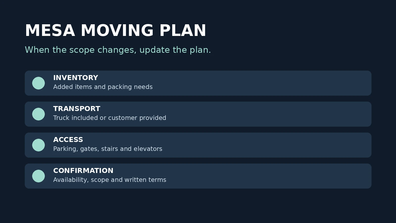 Mesa move planning graphic listing inventory, transport, access and written confirmation.